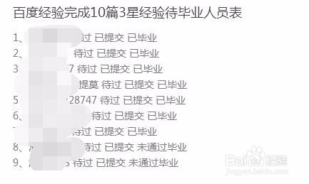 如何发布10篇合格经验