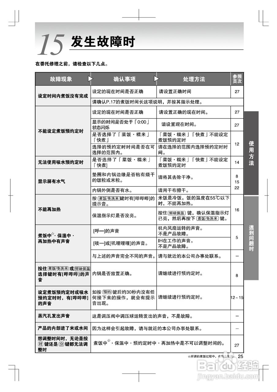 虎牌JKH-R型电饭煲使用说明书:[2]