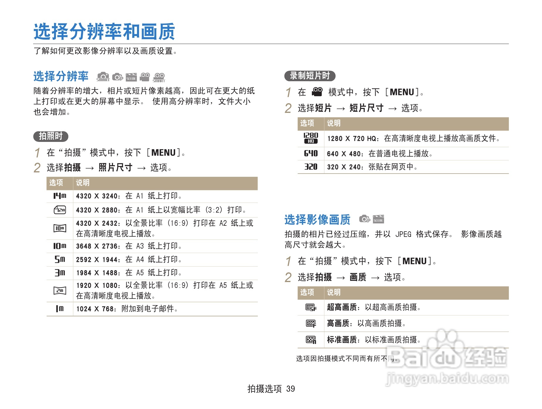 三星ST91数码相机使用说明书:[4]