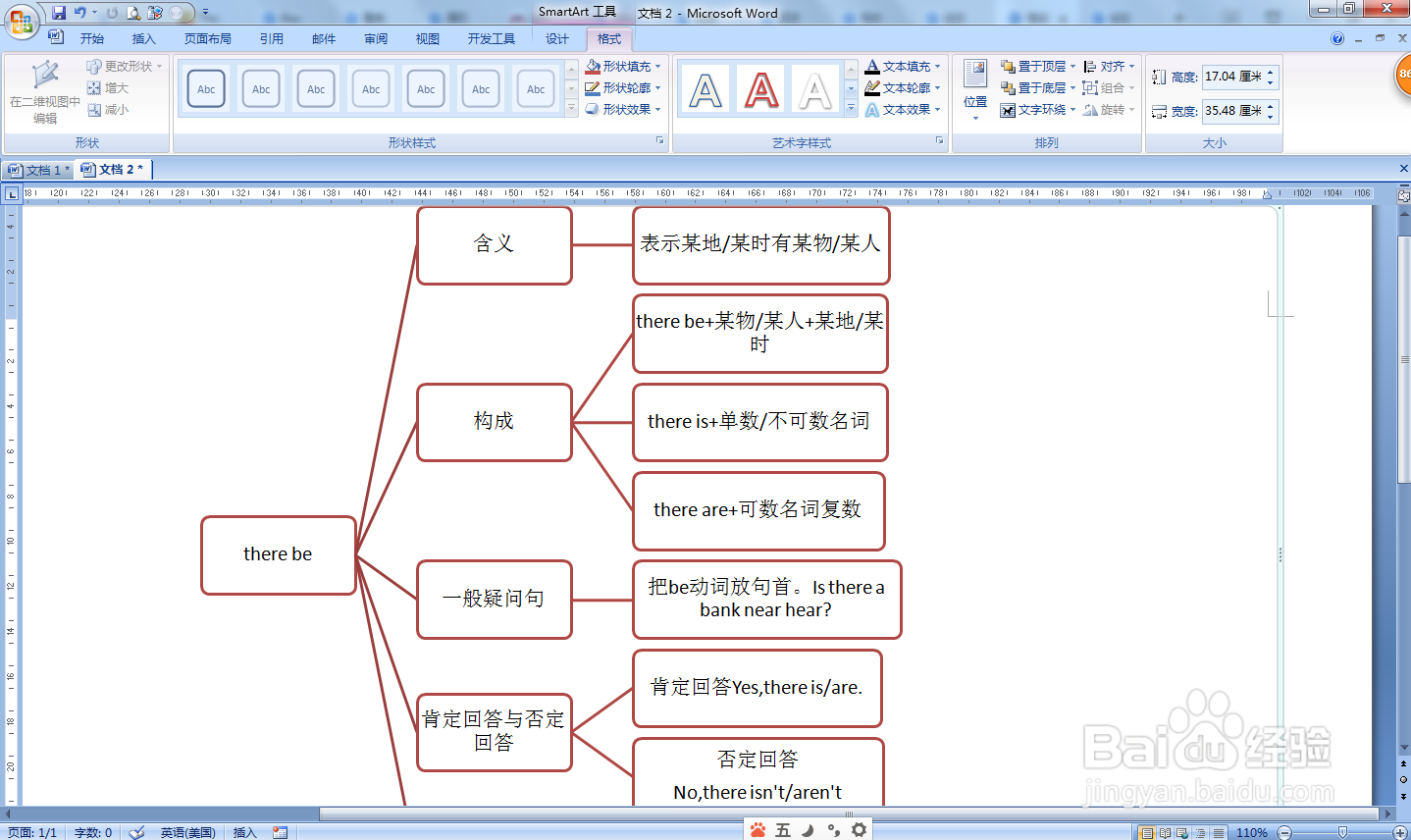 therebe思维导图简单图片