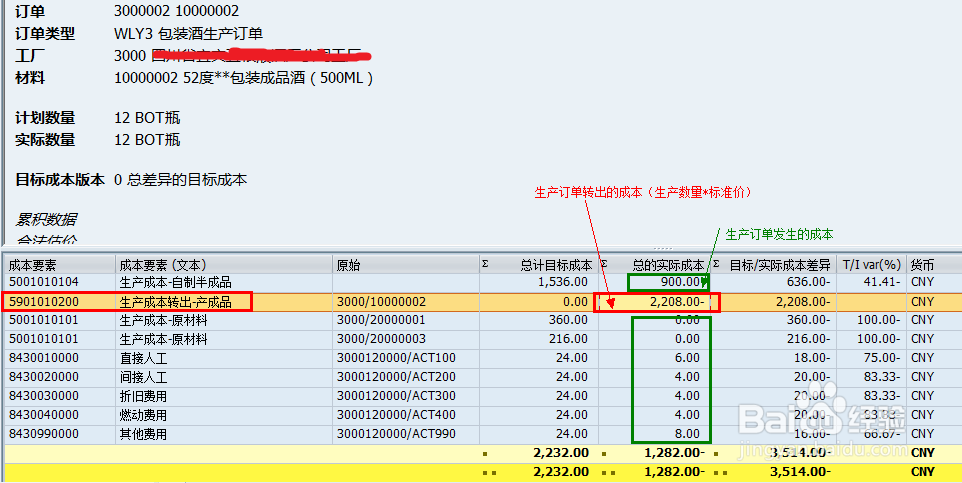 原创SAP生产过程及成本核算过程演示