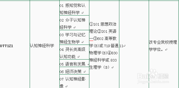 心理学考研高校招生简章汇总