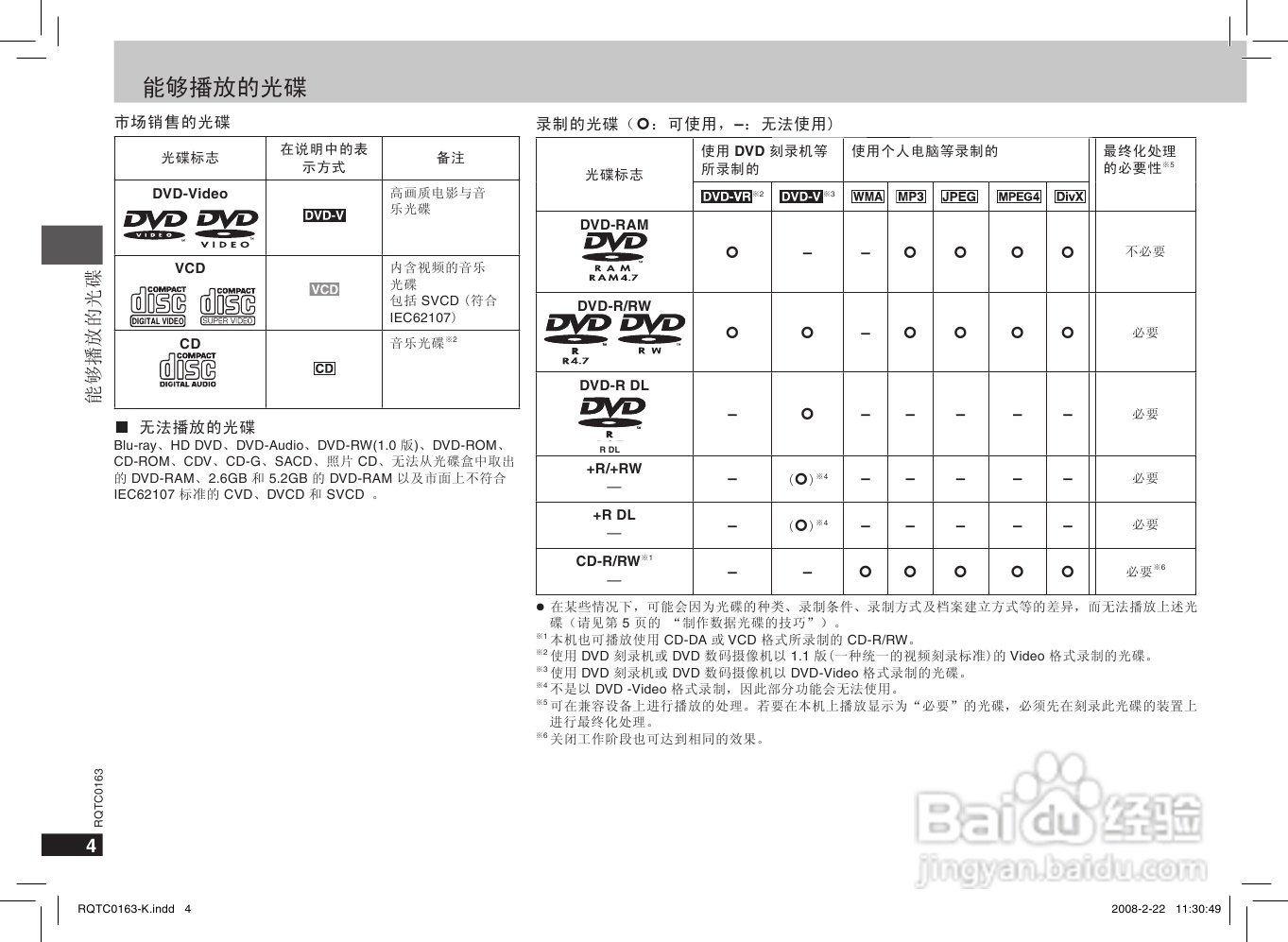 松下DVD-S858 DVD播放机使用说明书:[1]