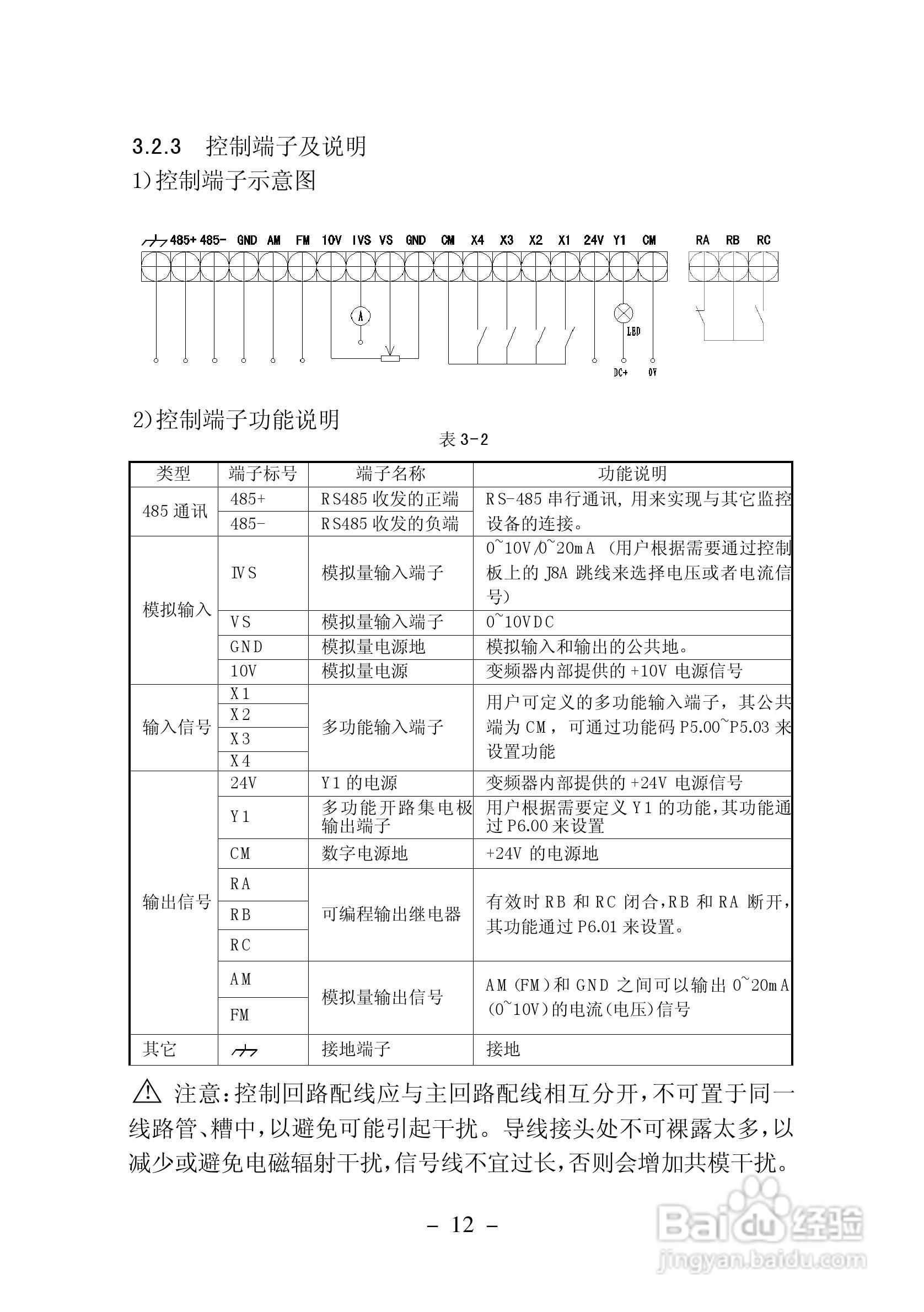 加信JX300-4T900G变频器用户手册:[2]