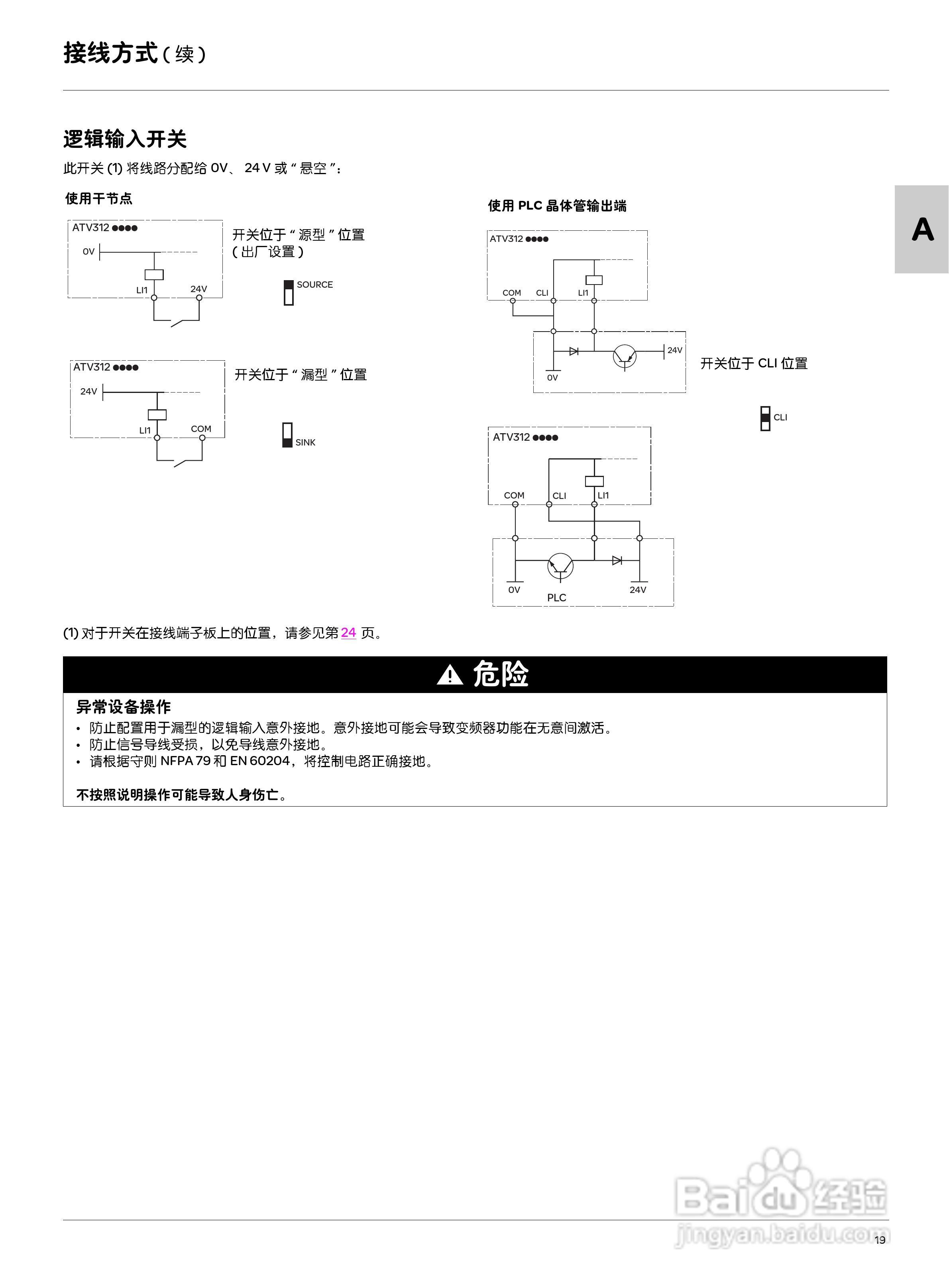 Schneider ATV312变频器说明书:[2]