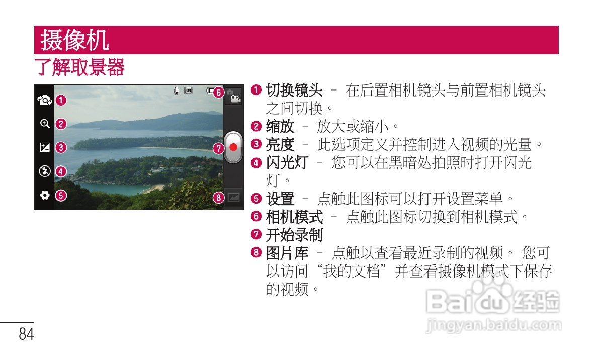 LG P705手机使用说明书:[20]