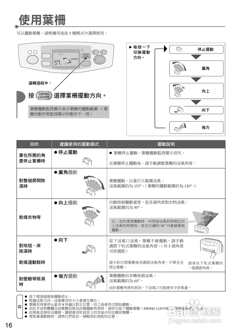 三菱MJ-E26CX-H除湿机说明书:[2]