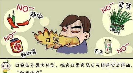 如何有效预防口臭