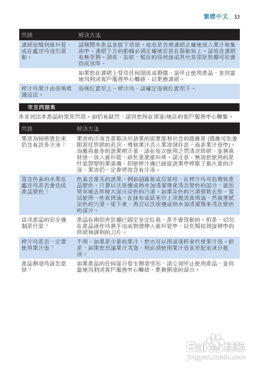飞利浦HR1866榨汁机使用说明书:[6]