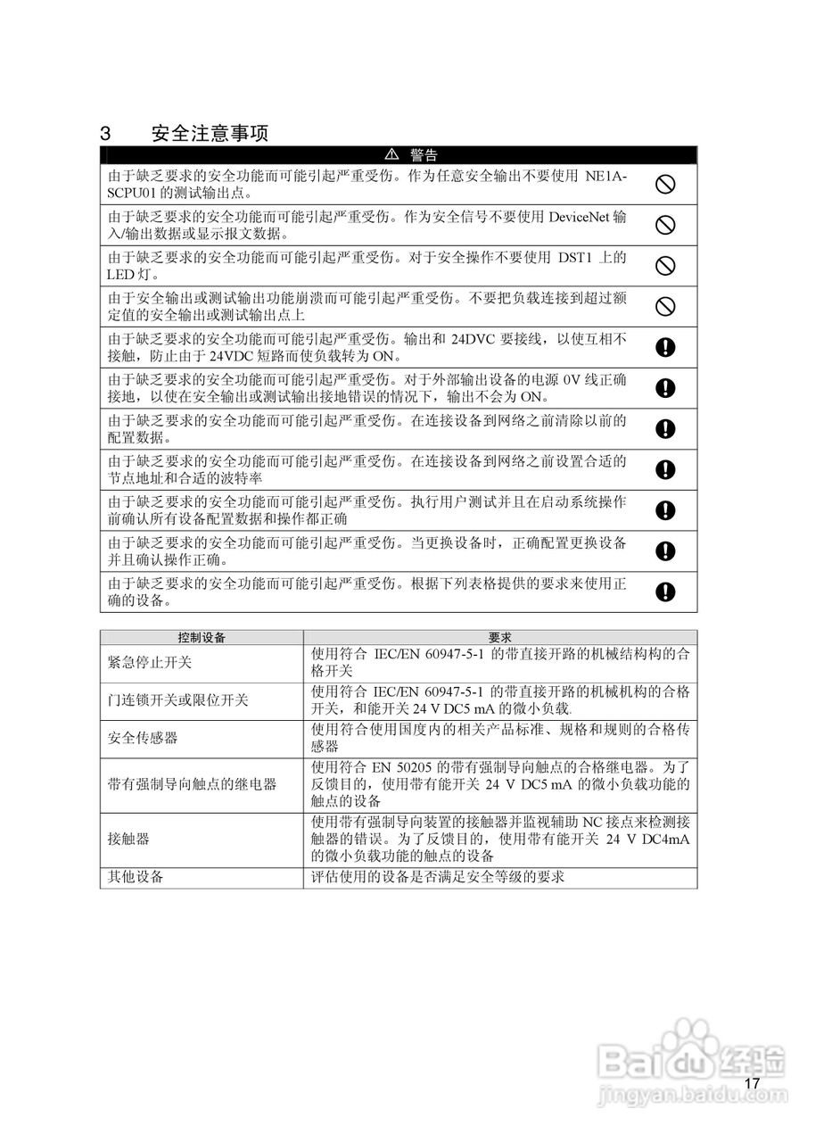 DeviceNet Z906安全网络控制器操作手册（中文）:[2]