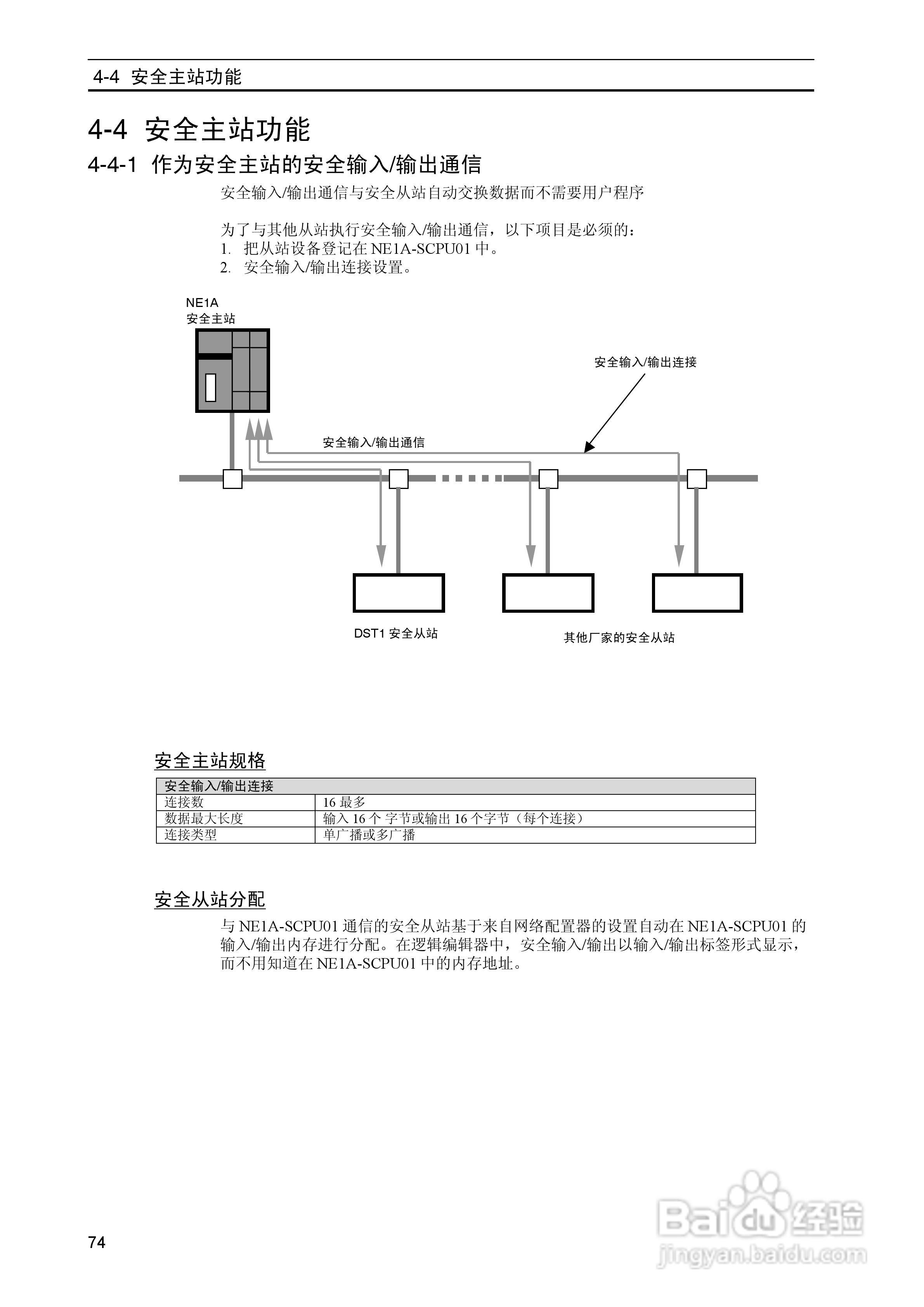 DeviceNet Z906安全网络控制器操作手册（中文）:[8]