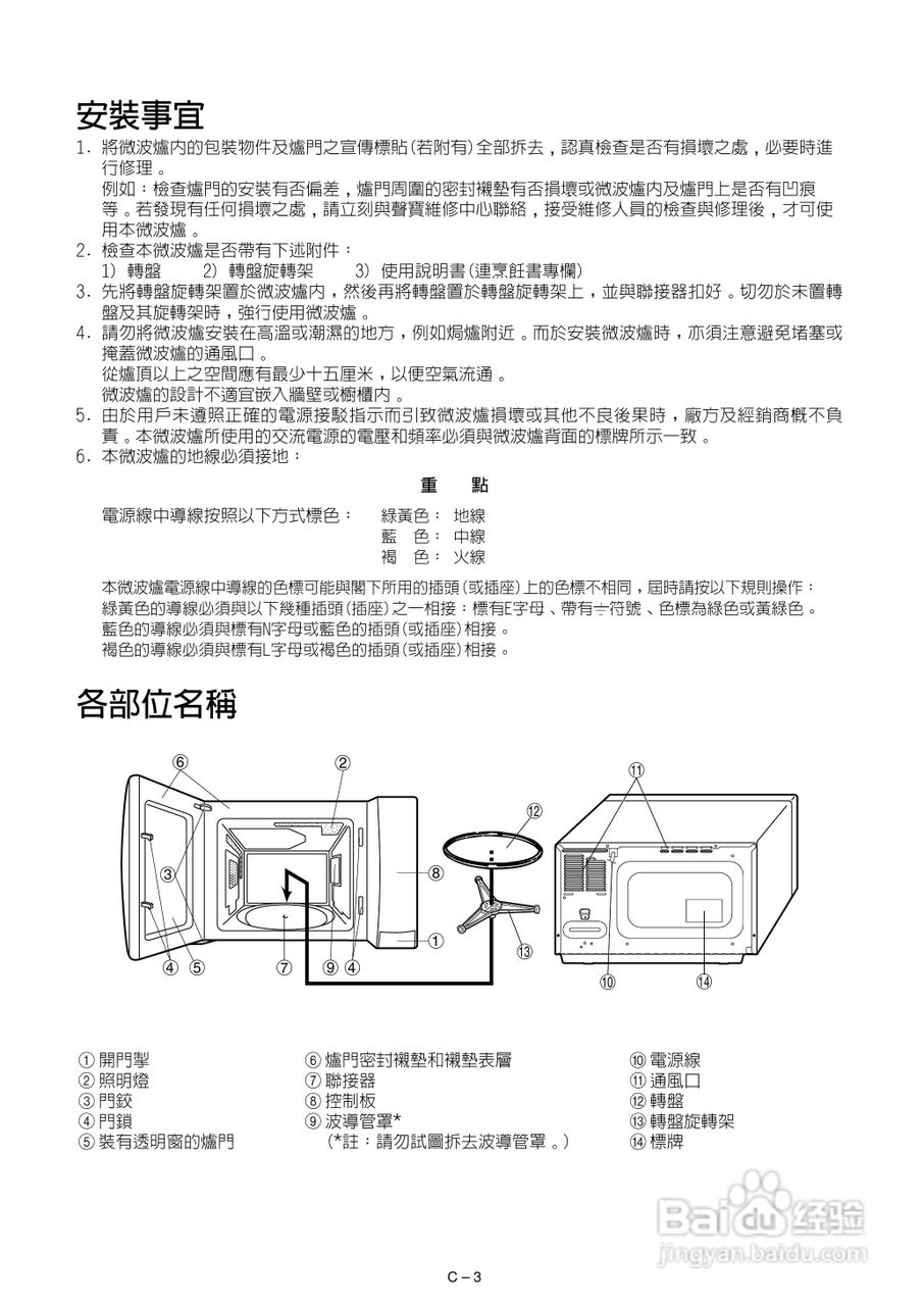声宝R-222F型微波炉说明书:[1]