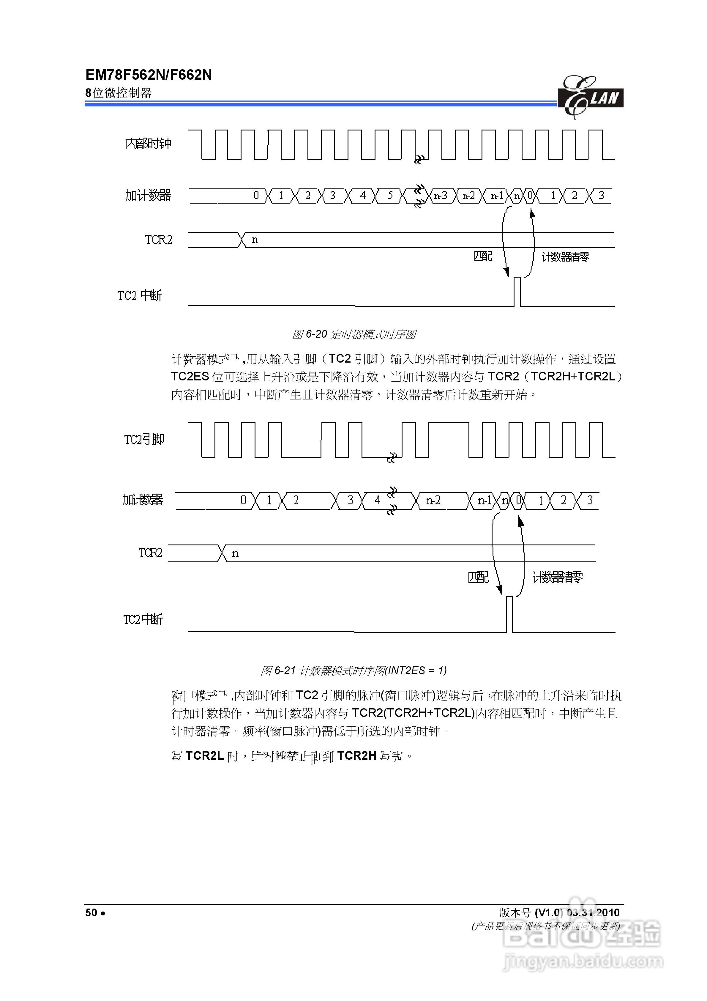 EM78F562N/F662N 8位微控制器说明书:[6]