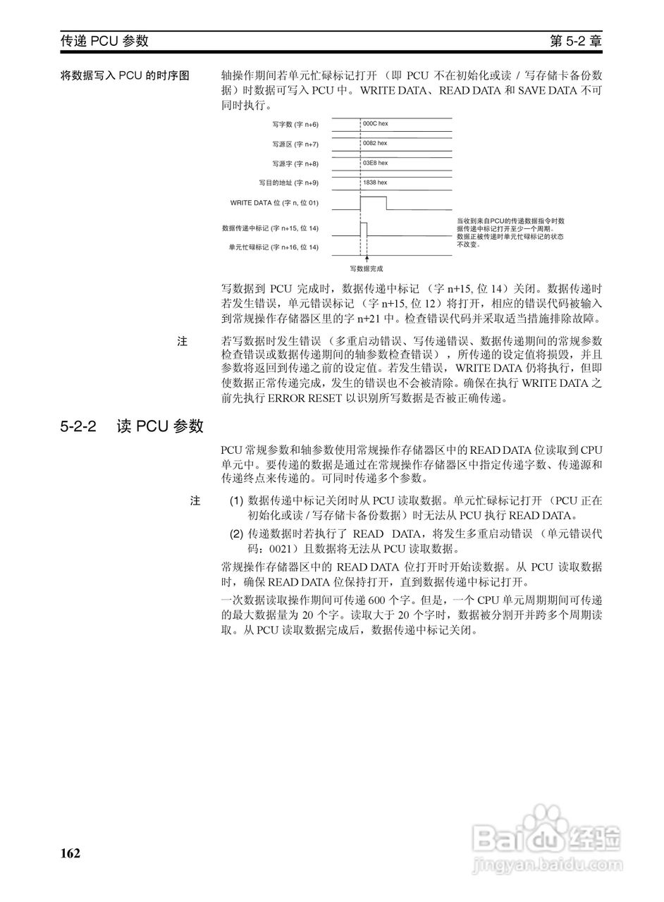 OMRON SYSMAC CJ1W-NCF71位置控制单元操作手册:[18]