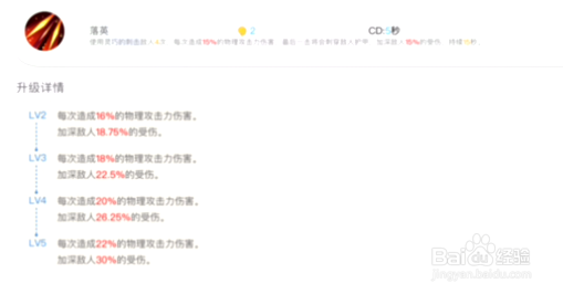 一起来捉妖青丘路红玉怎么打 怎么获得红玉