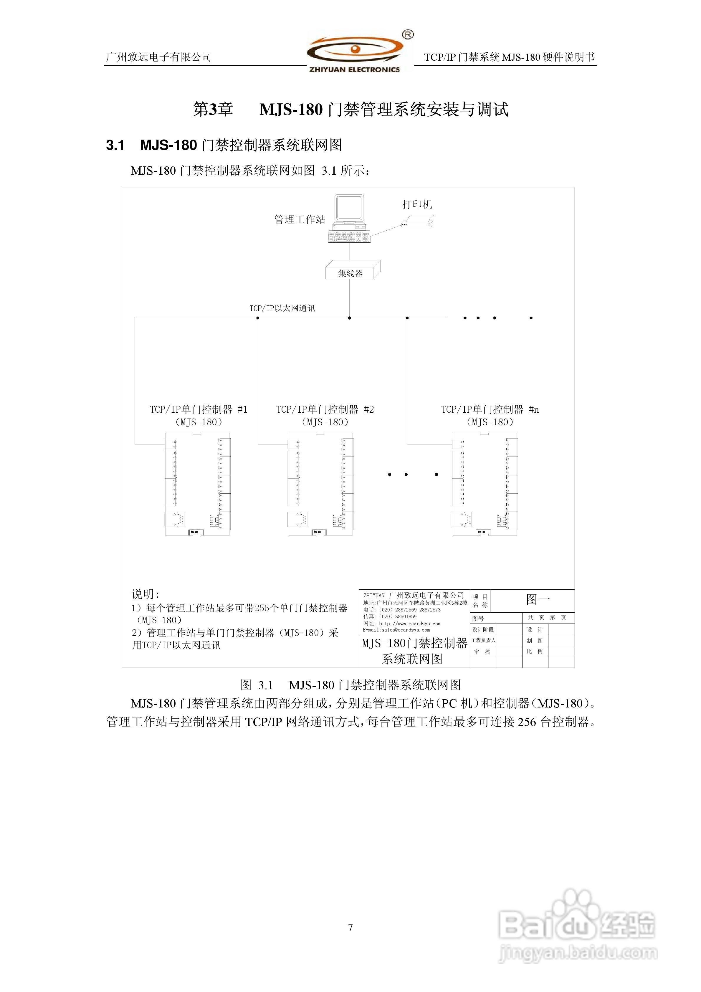 MJS-180 TCP IP门禁控制系统硬件使用说明书:[1]