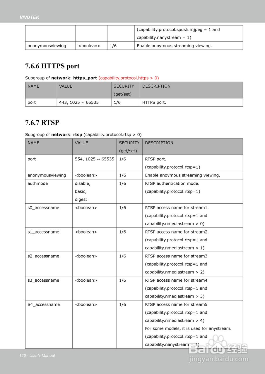 晶睿通讯网络摄像机IP8362使用说明书:[13]