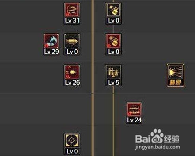 dnf90级男弹药/大将军全职业改版加点2017?