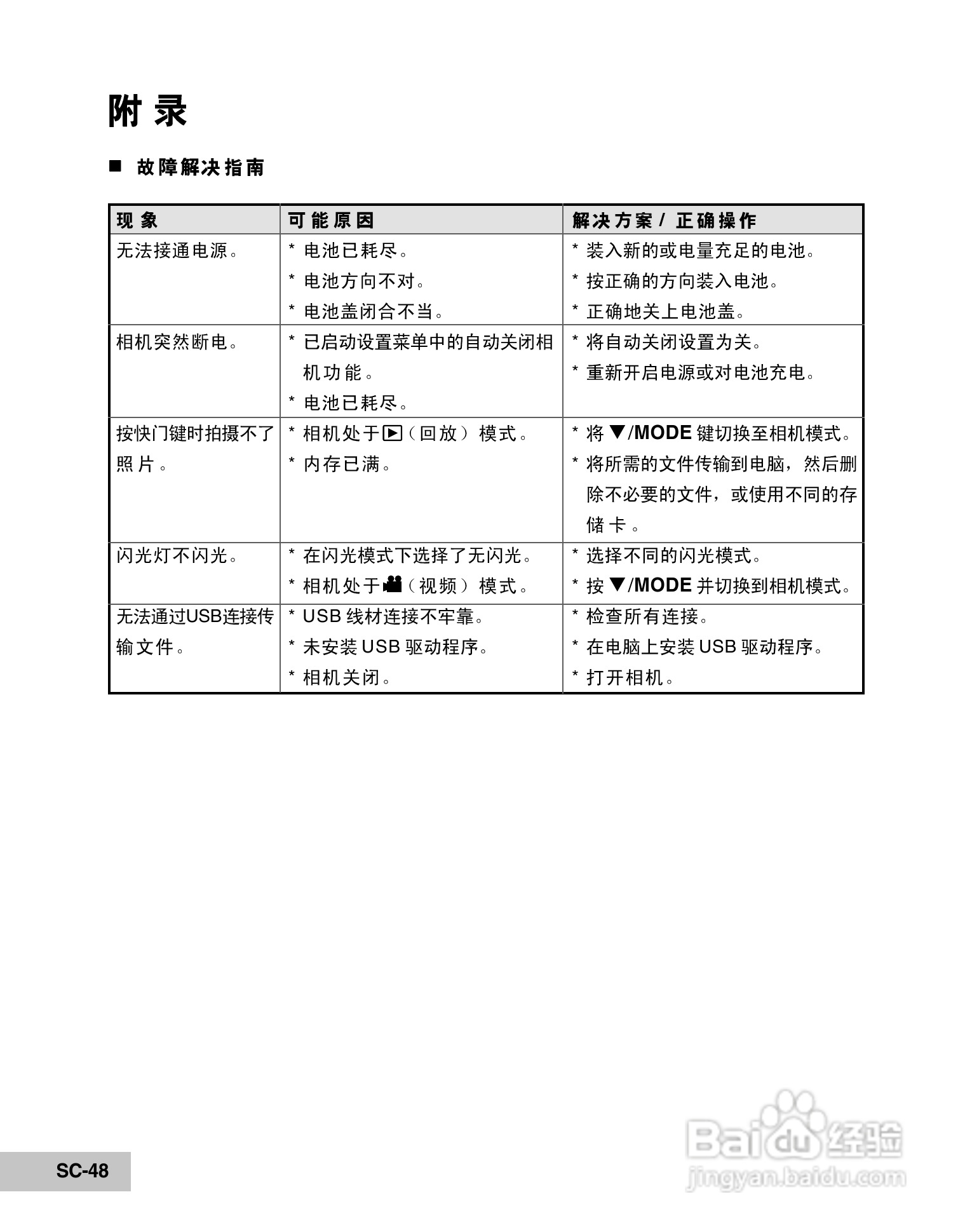 威达ViviCam 7100s数码相机使用说明书:[5]