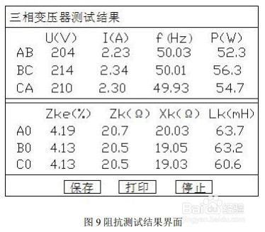 变压器短路阻抗测试仪的用途与特点