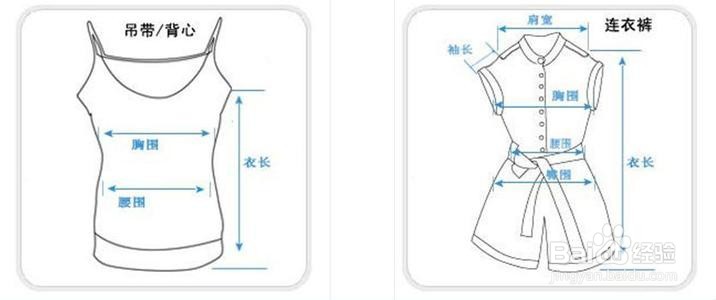 上班族怎么才能买到合适的衣服？