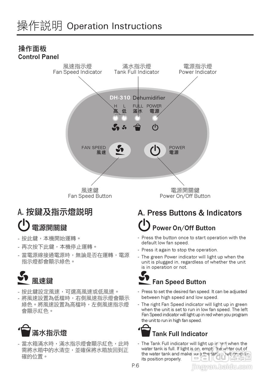 德国宝DH-310抽湿机使用说明