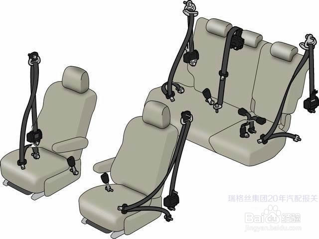 汽车零配件清关流程