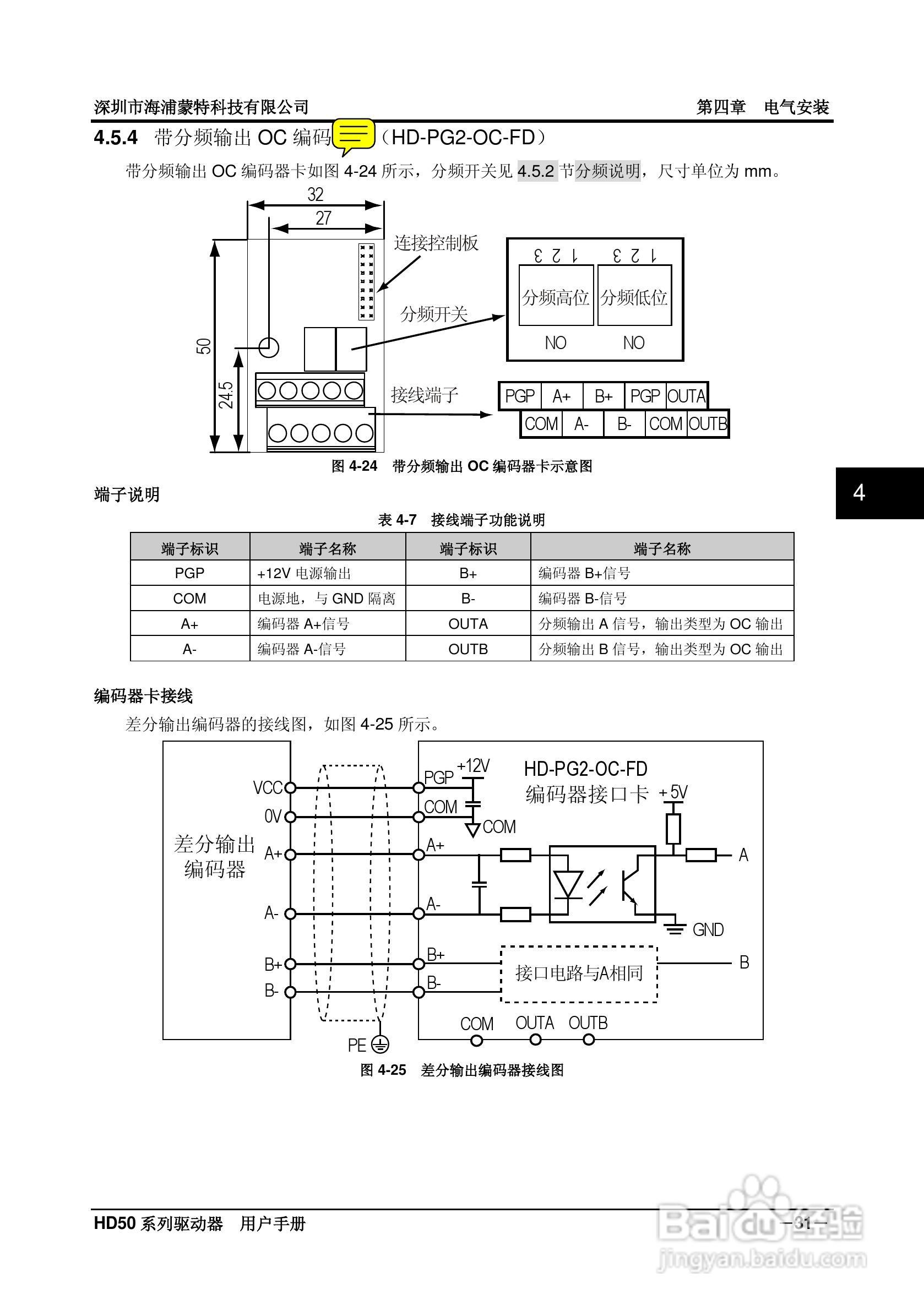 海浦蒙特HD50-6T400G高性能矢量控制驱动器用户手册:[5]