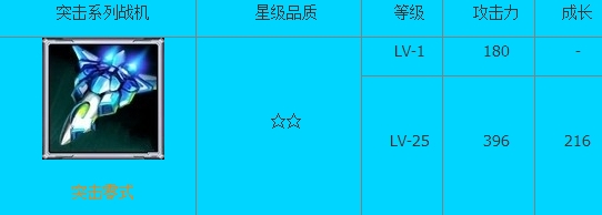 雷霆战机好突击系列和幻影系列哪个好