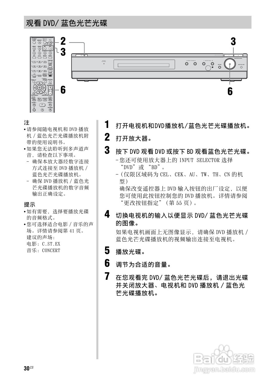 索尼HT-SF2300家庭影院使用说明书:[2]