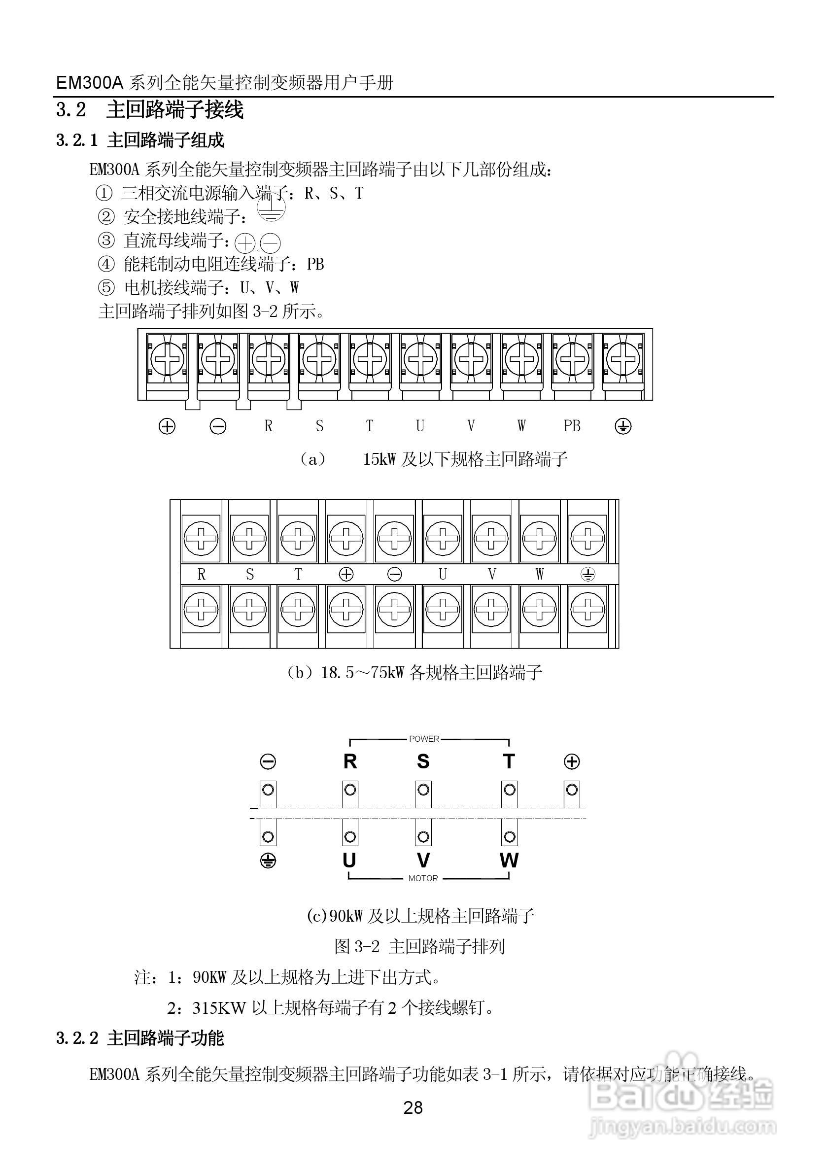正弦电气EM300A-400-3A全能矢量控制变频器说明书:[3]