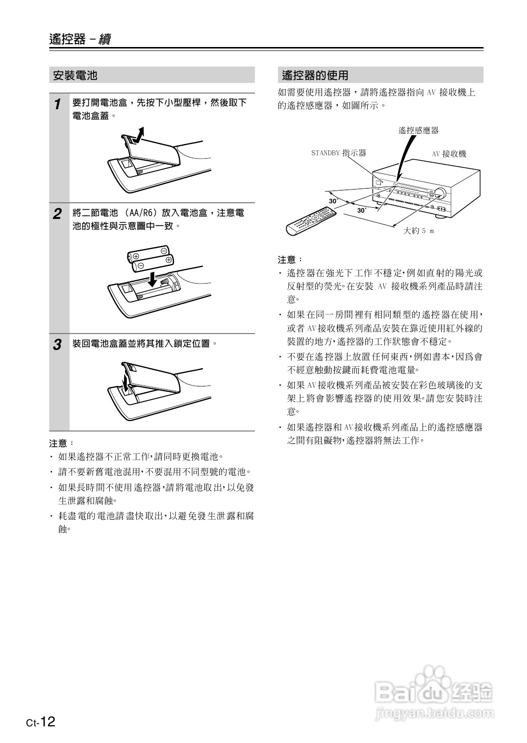 安桥TX-SR606型影音扩大机使用说明书:[1]