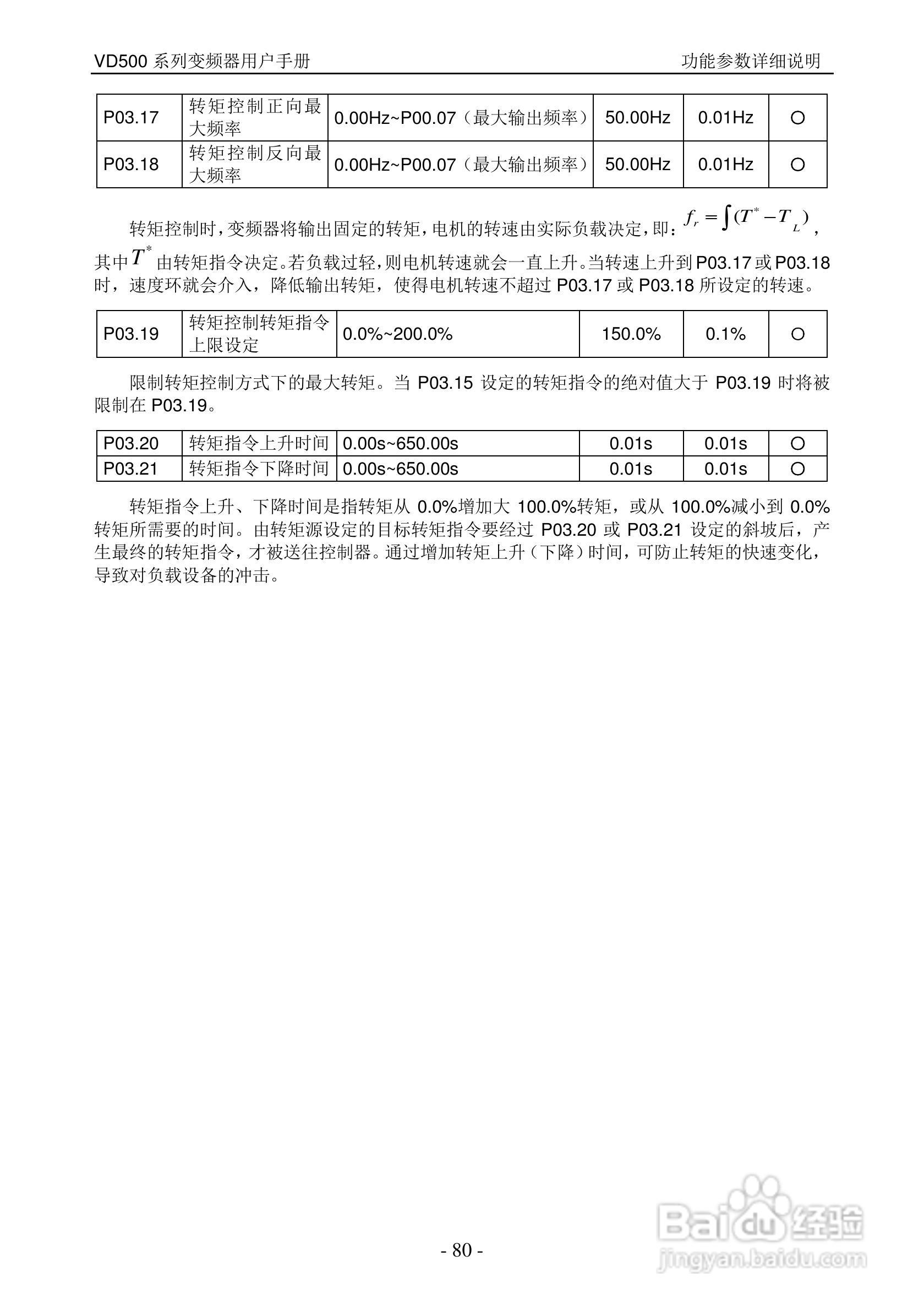 沃森VD500-7T-560P变频器使用说明书:[8]