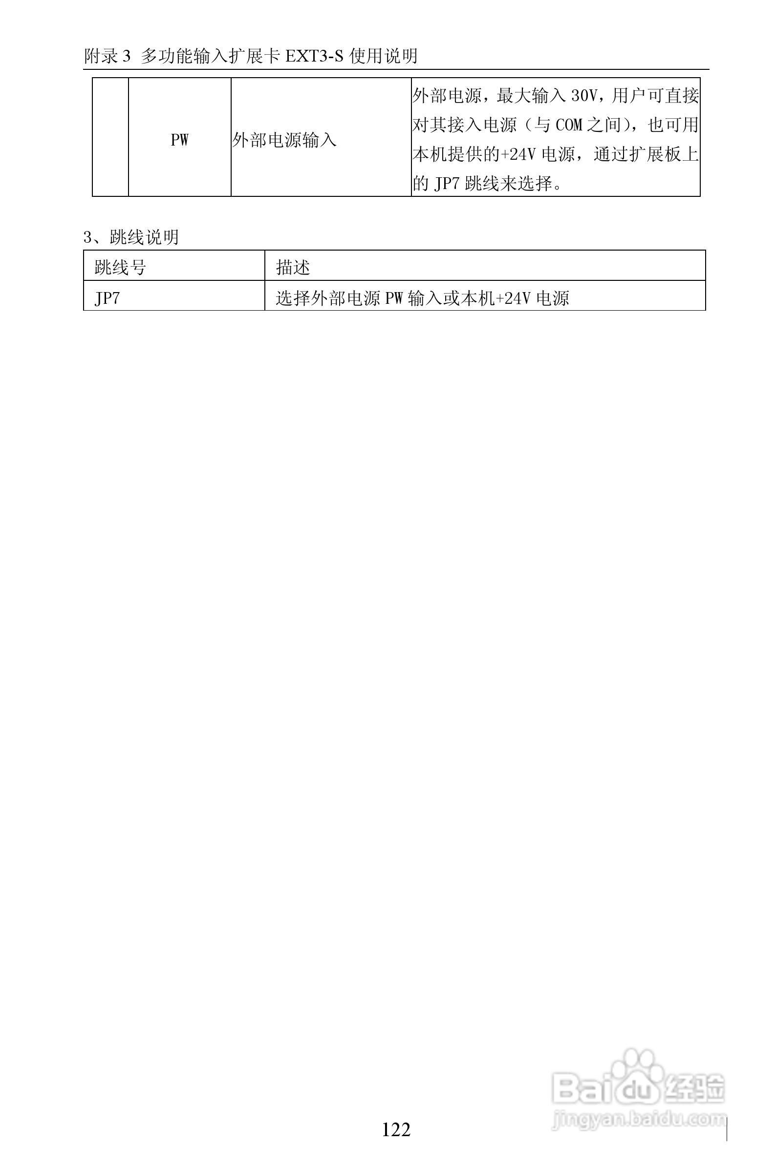深川SVF-QM350T4G/F-ET变频器使用说明书:[13]