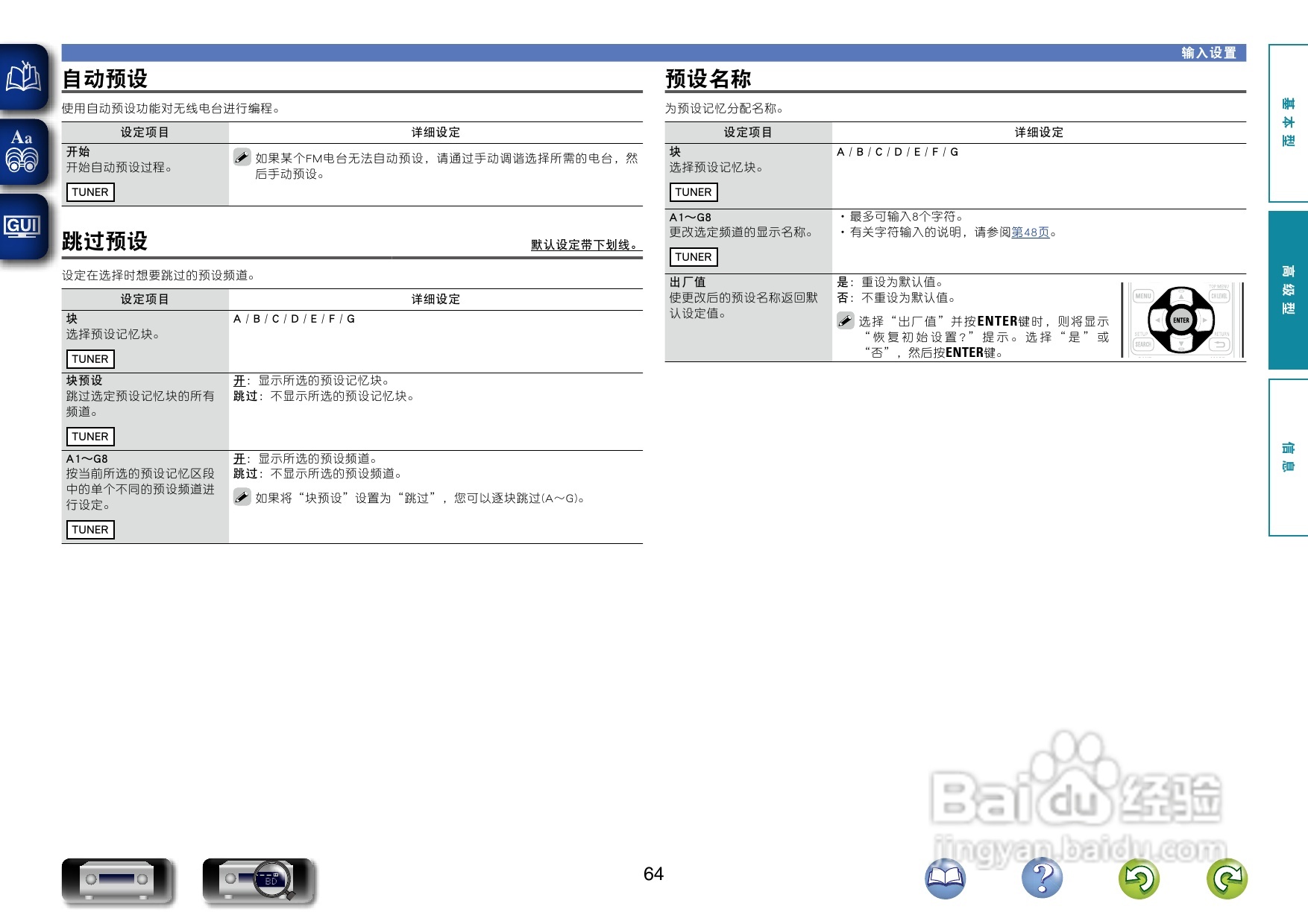 天龙AVR-1612功放使用说明书:[4]
