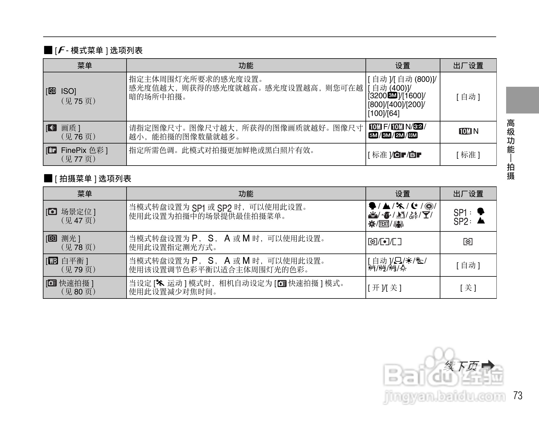 富士FinePix S1000fd数码相机使用说明书:[8]