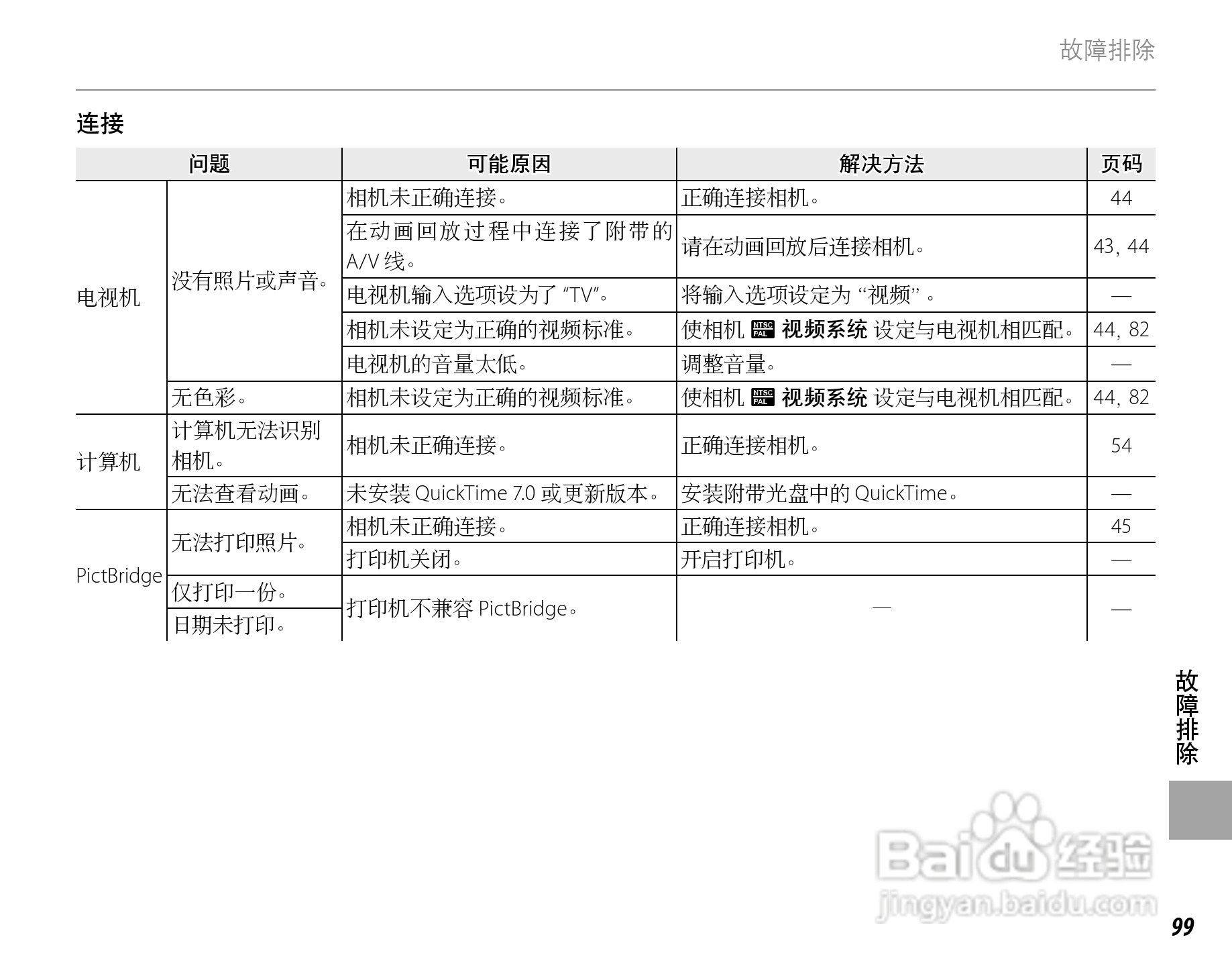 富士FinePix Z20fd数码相机使用说明书:[12]