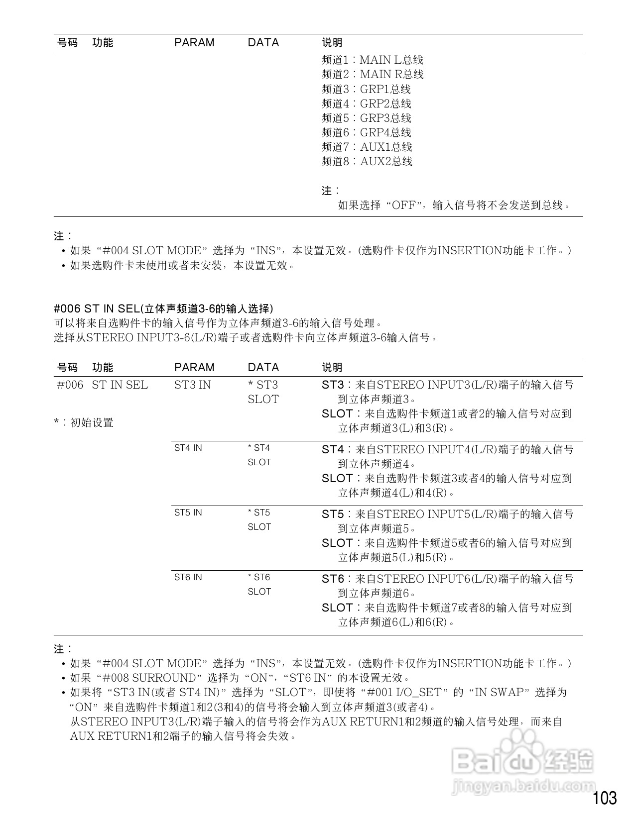 松下WR-D01数字式凋音台使用说明书:[6]