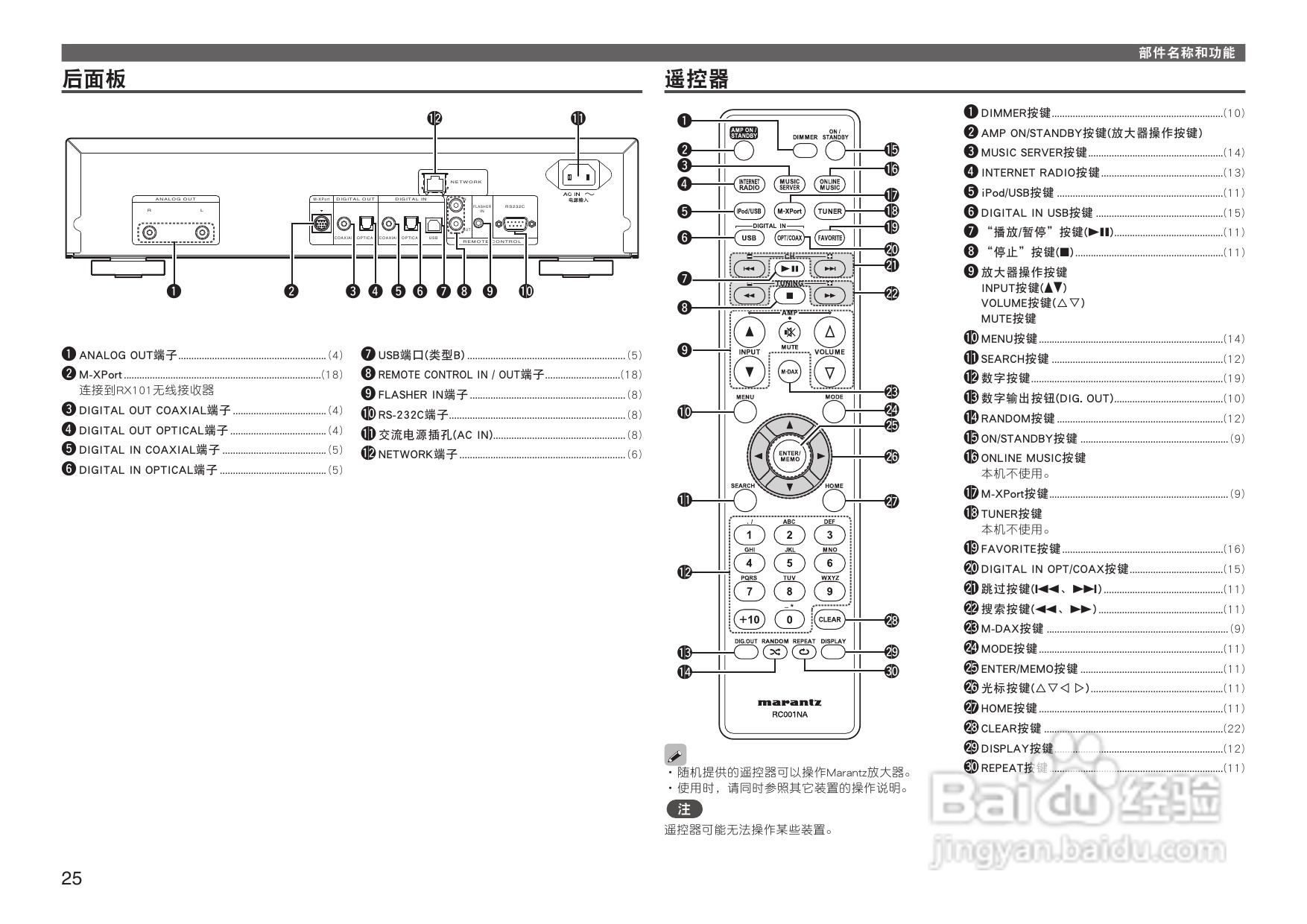 马兰士NA7004网络音频播放机使用说明书:[2]