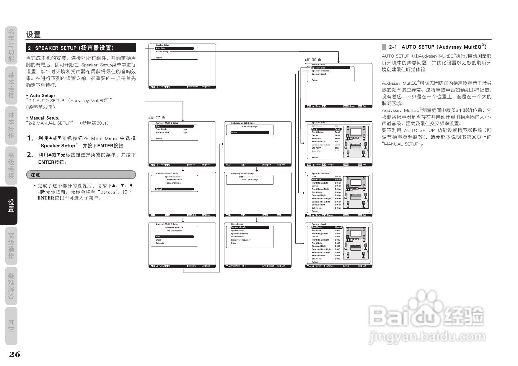 马兰士SR5004功放使用说明书:[2]