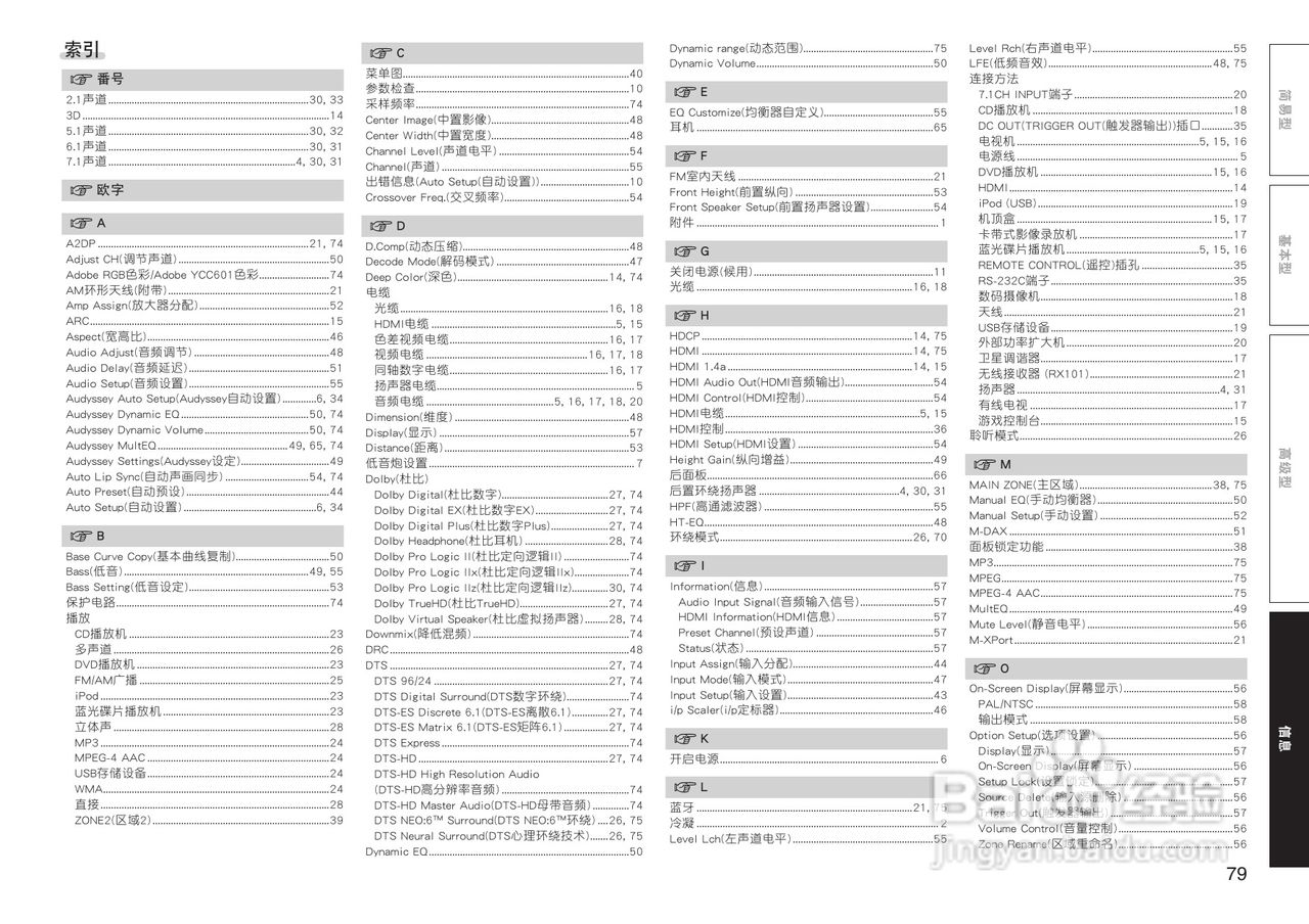 马兰士SR5005功放使用说明书:[5]