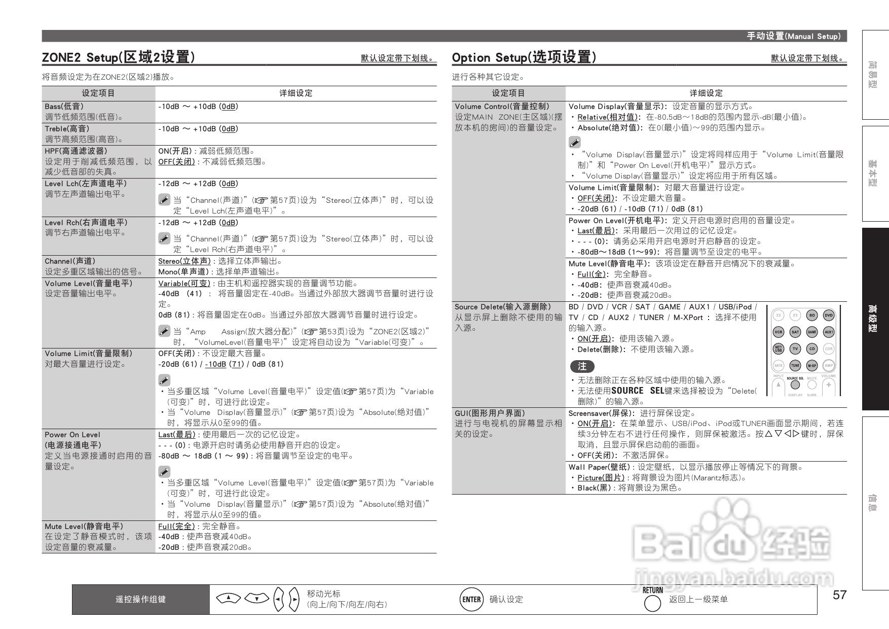 马兰士SR6005.功放使用说明书:[4]