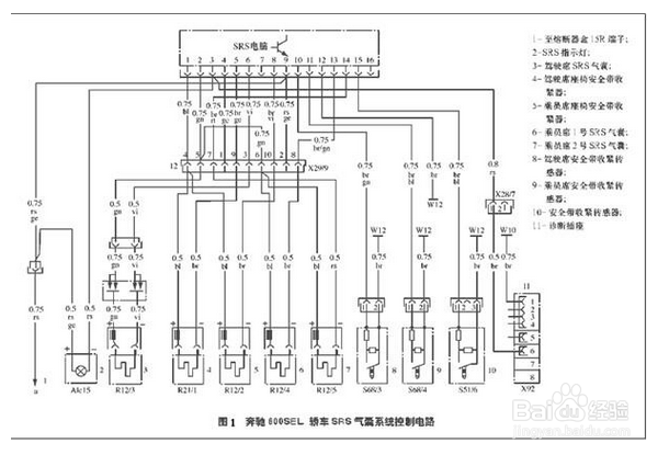 奔驰600SEL指示灯常亮故障