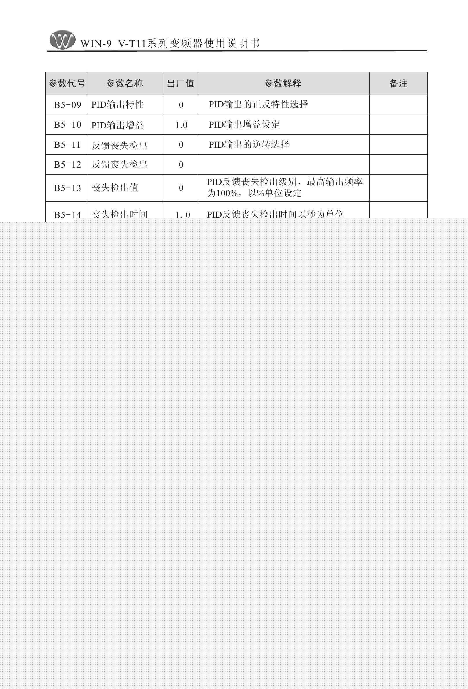 微能WIN_9V-500-800T11变频器使用说明书:[6]