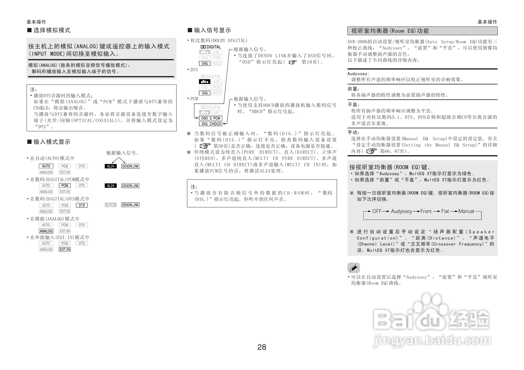 DENON收音环绕扩音机AVR-3806操作说明书:[2]