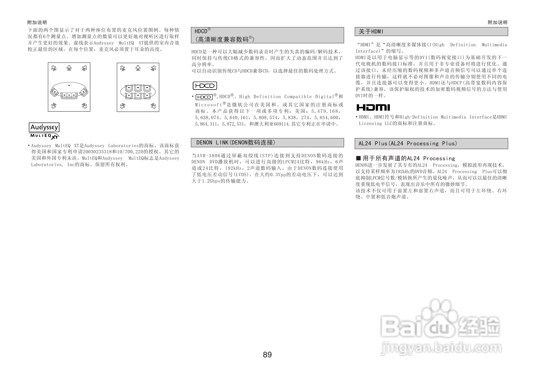 DENON收音环绕扩音机AVR-3806操作说明书:[5]