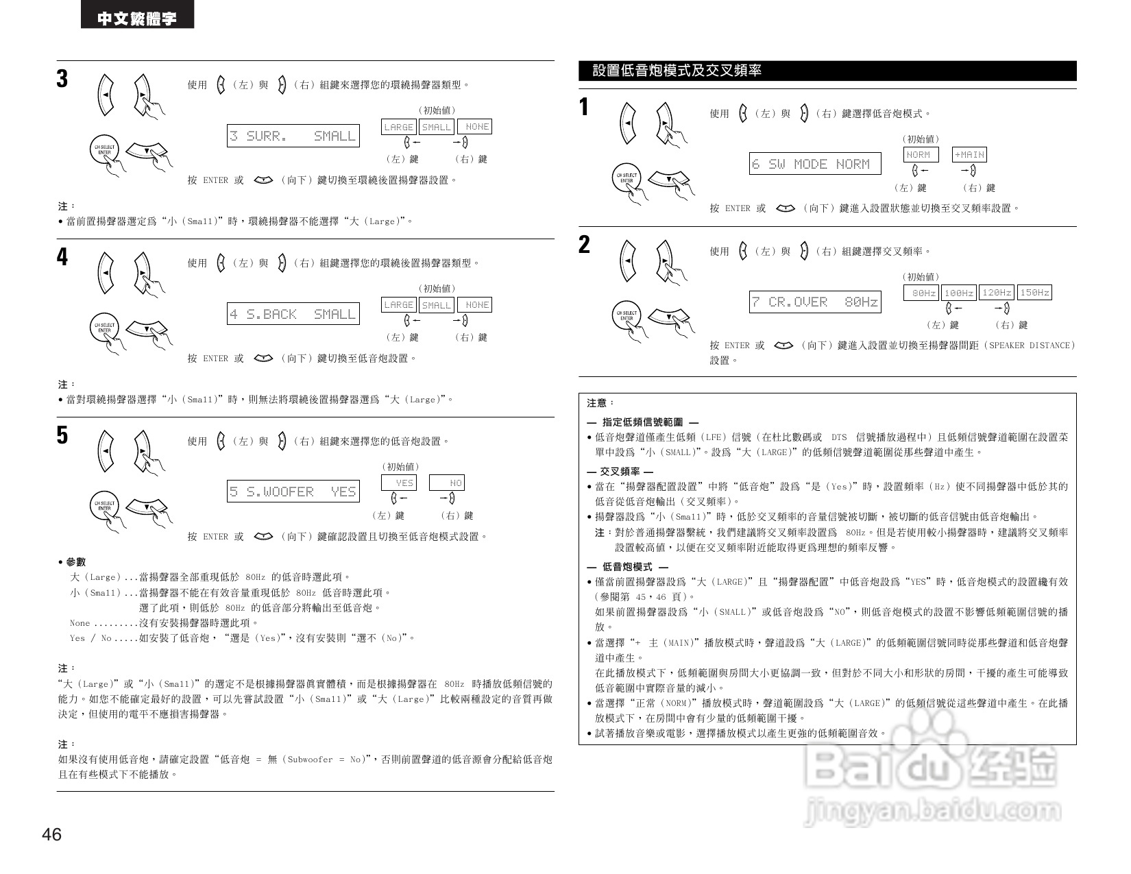 DENON AVR-1684收音环绕扩音操作说明书:[3]