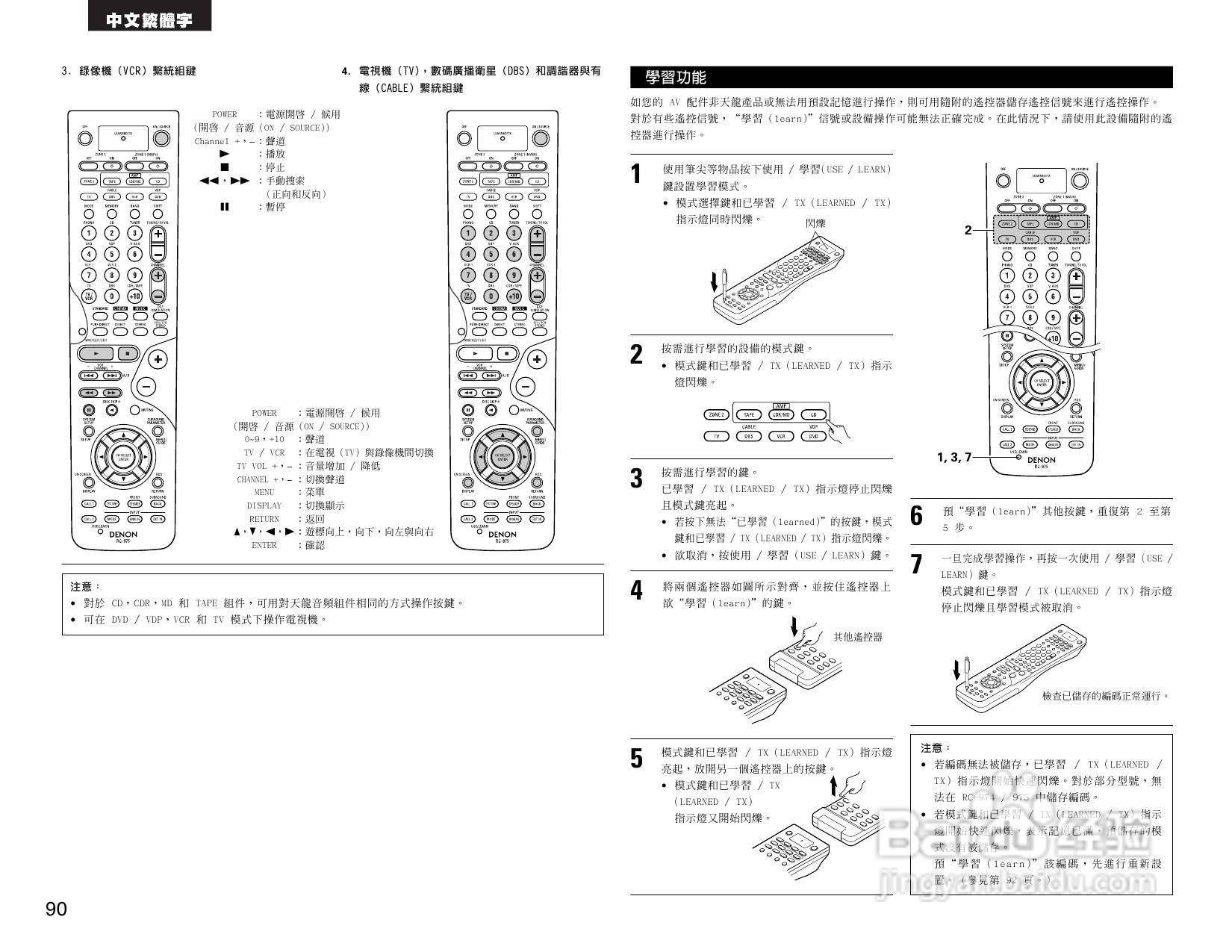 DENON AVR-2805收音环绕扩音机操作说明书:[5]