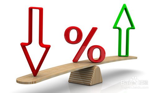 房贷提前还款一部分后如何计算利息和本金