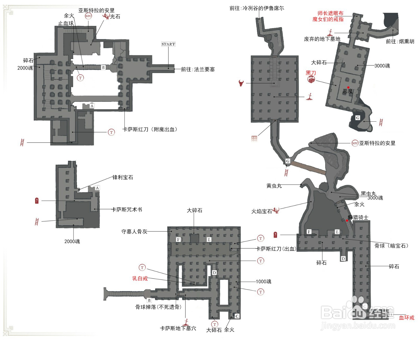黑魂3不死人遗骨全收集攻略